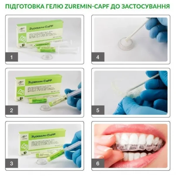 Zuremin-CaPF (Зуремін), Н-р: 2х5мл - Ремінералізуючий гель (Джендентал-Україна)
